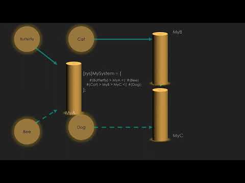 DTS Language Basic2 - causal