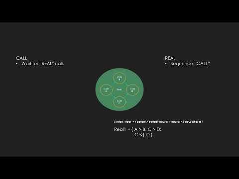 DTS Language Basic1 - segment