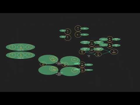 DTS Language Basic4 - interface