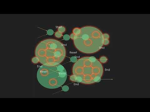 DTS Language Duality8 DiscreteContinuous