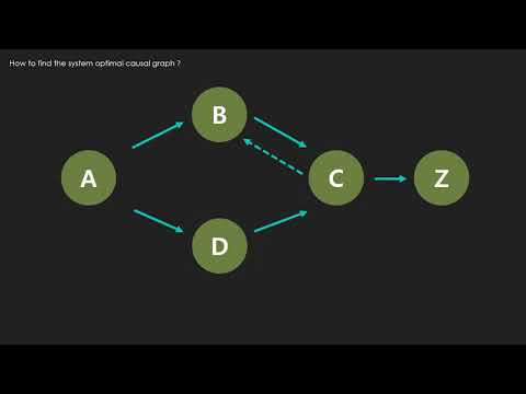 DTS Language Extension8 DTS AI