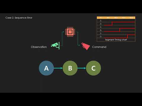 DTS Language Extension3 - DTS 이상 알람
