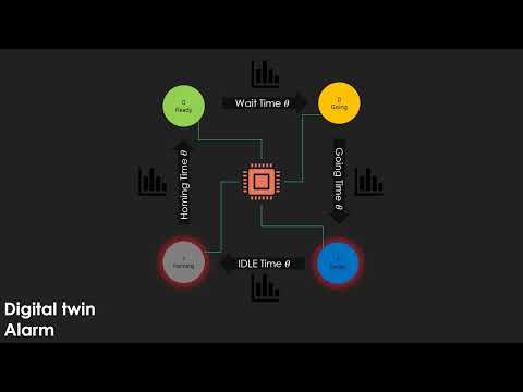 DTS언어 Extension Start