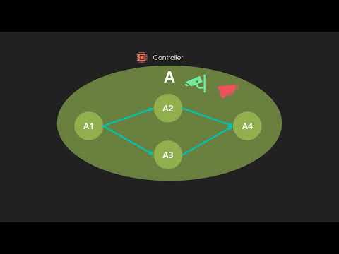 DTS Language Extension1 컨트롤