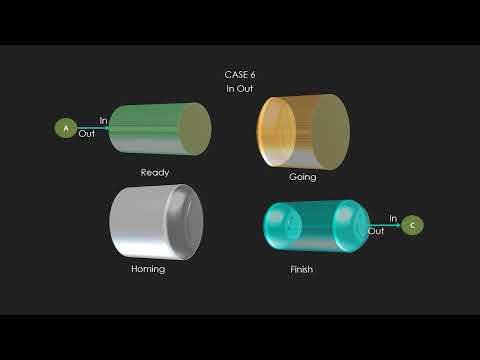 IN OUT - DTS 언어의 이중성6