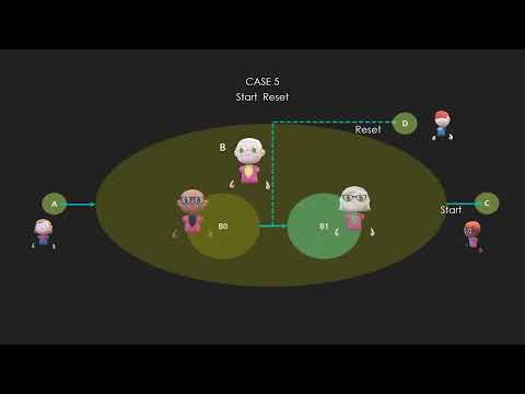 시작과 복귀 - DTS 언어의 이중성5