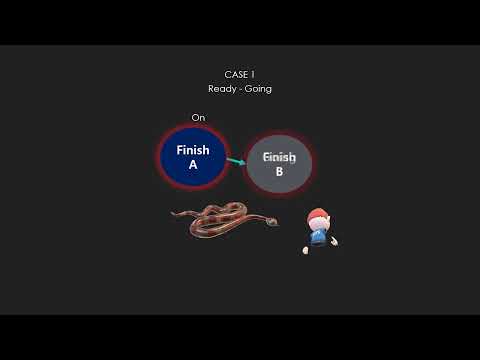 DTS언어가 디지털트윈 언어인이유 - 행위의 인과연결, 이중성